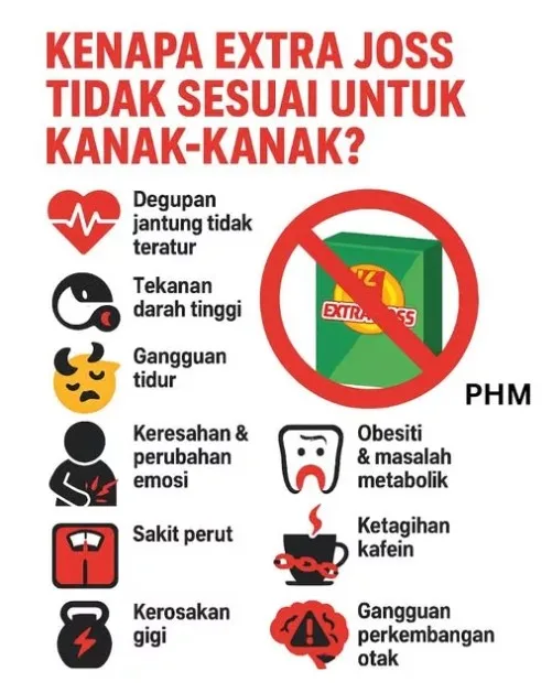 Nampak Cool, Tapi Bahaya! Extra Joss Bukan Untuk Kanak-Kanak!